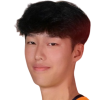 عکس Yao Haoyang