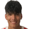 عکس Aguirre M.