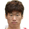 عکس Park Ji-Sung