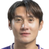 عکس Kim Dong-Jin