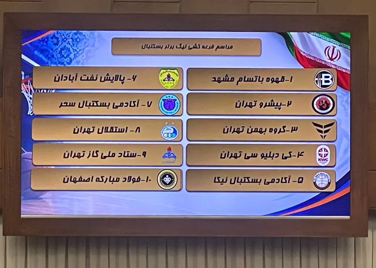 حضور غیرمنتظره سپاهان اصفهان در لیگ بسکتبال زنان!